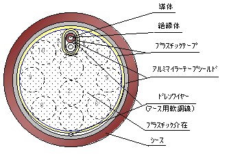 A~}C[e[veΎՕtی^⏞Ό^ihC[j@\