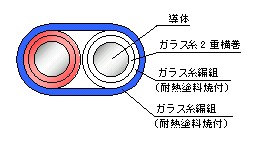 KX≏핢⏞1Ό^@\