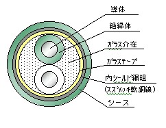 V[htӂf≏핢ی^⏞1Ό^@\