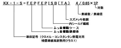 V[htӂf≏핢ی^⏞1Ό^@^L